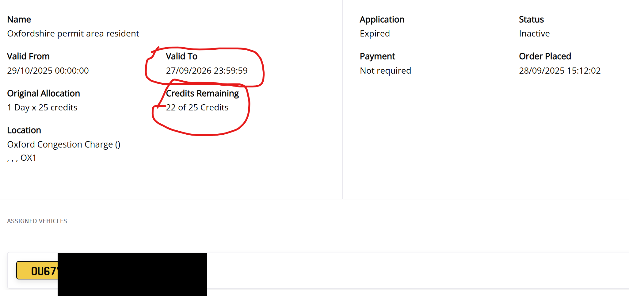 Remaining permits